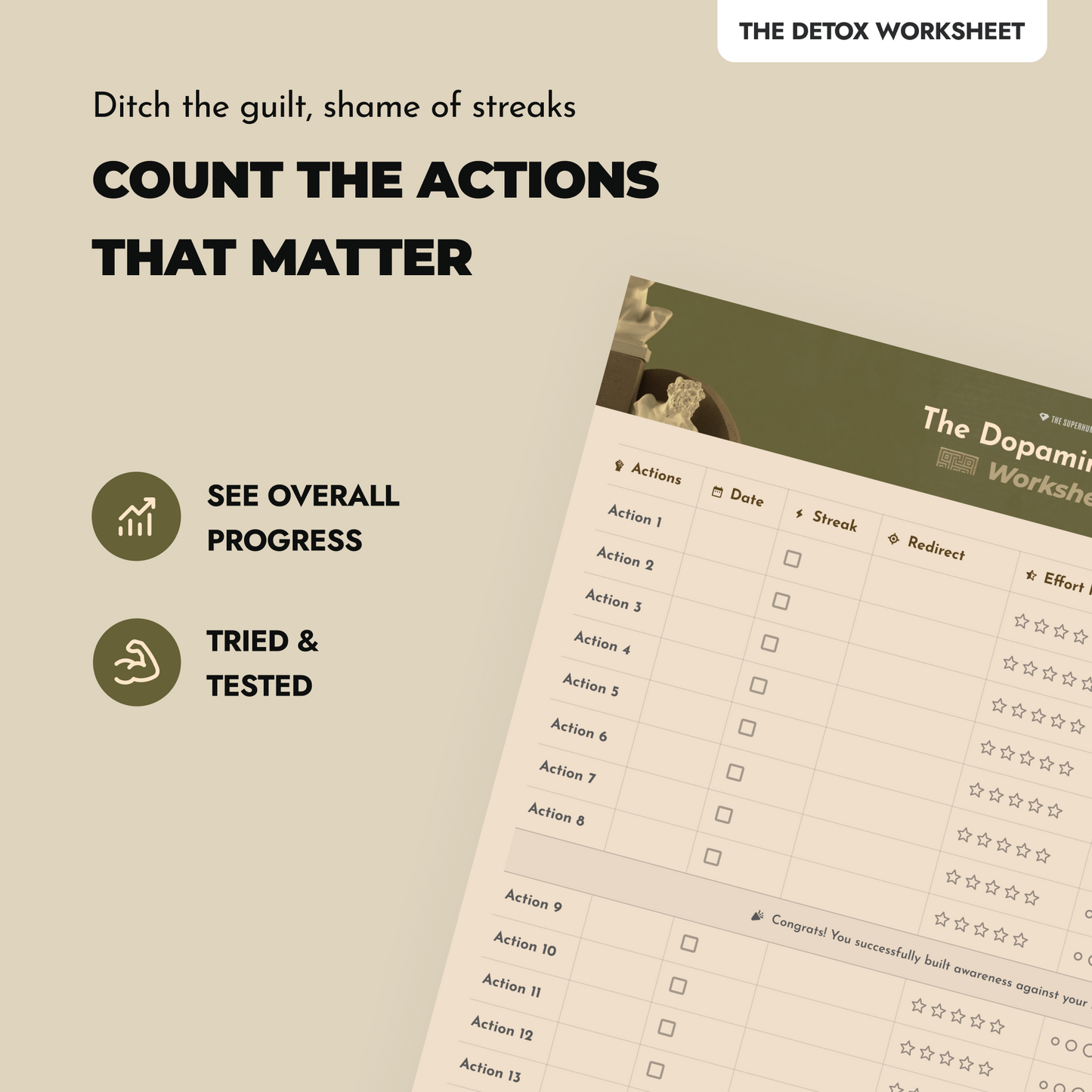 The Dopamine Detox War-Kit